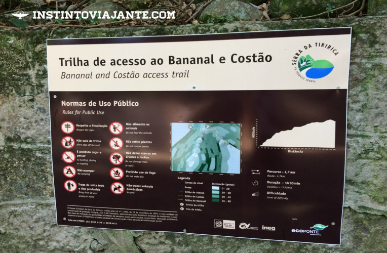 Placa do Parque Estadual da Serra da Tiririca com dados das trilhas do Costão de Itacoatiara e Enseada do Bananal.