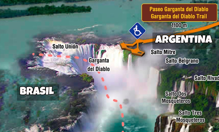 garganta do diabo e garganta del diablo