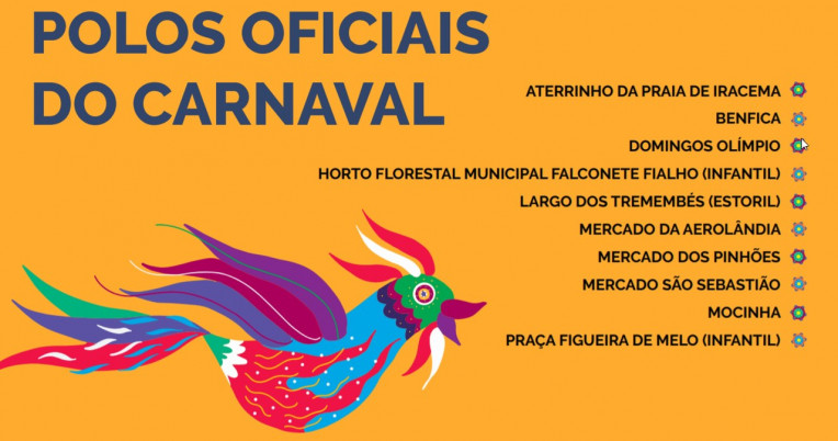 Polos Oficiais Carnaval Fortaleza 2020