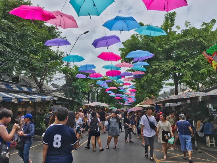 O que fazer em Bangkok - Tailandia - Chatuchak Market